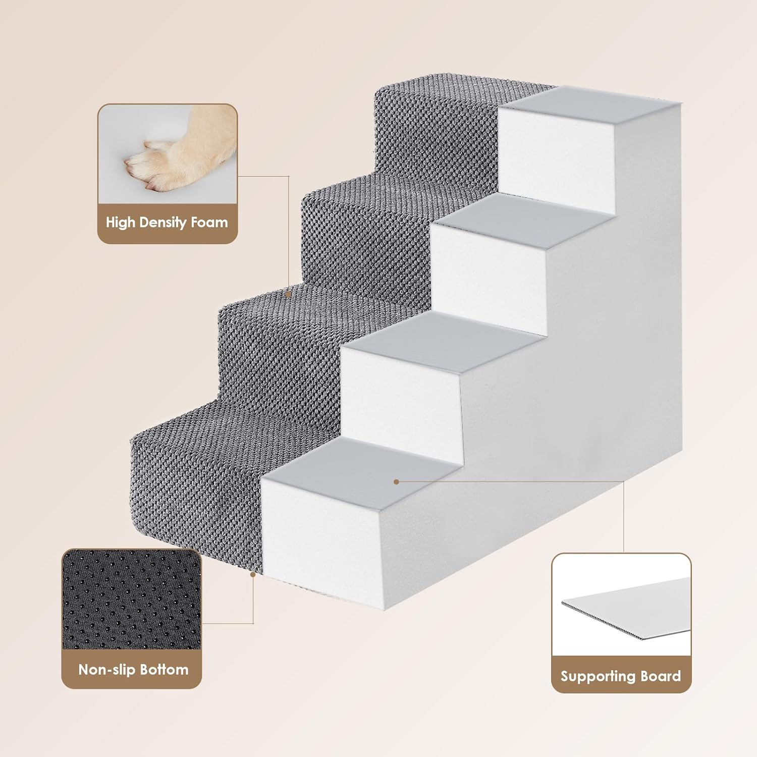 EHEYCIGA Dog Stairs for Bed 18" H, 4-Step Dog Steps for High Bed, Pet Steps for Small Dogs and Cats, Non-Slip Balanced Pet Ramp Indoor, Grey - Image 3