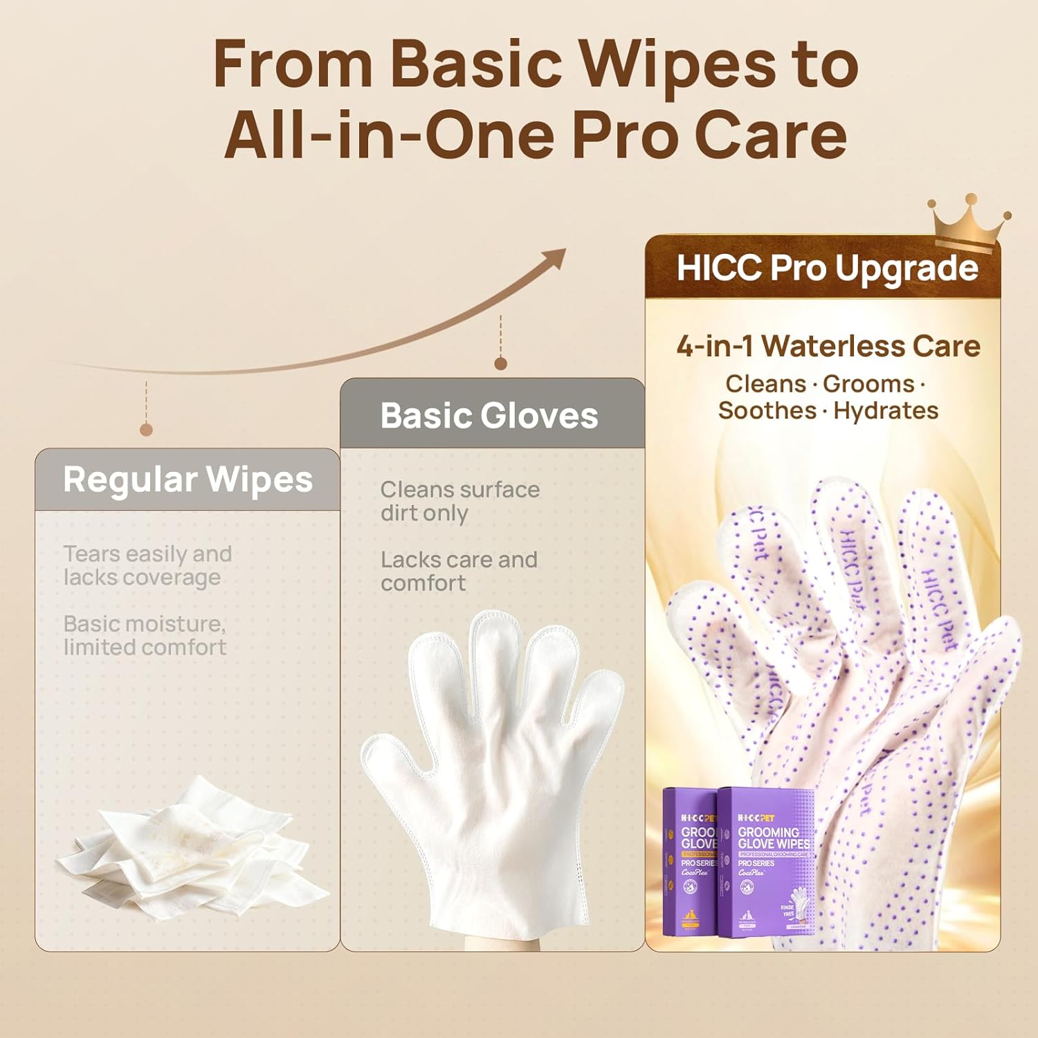 HICC PET Glove Wipes Pro – Pet Cleaning Gloves for Dogs & Cats – Infused with Coconut Oil & Plant Extracts – Hypoallergenic, Gentle, Spa-Like Care at Home - Image 4