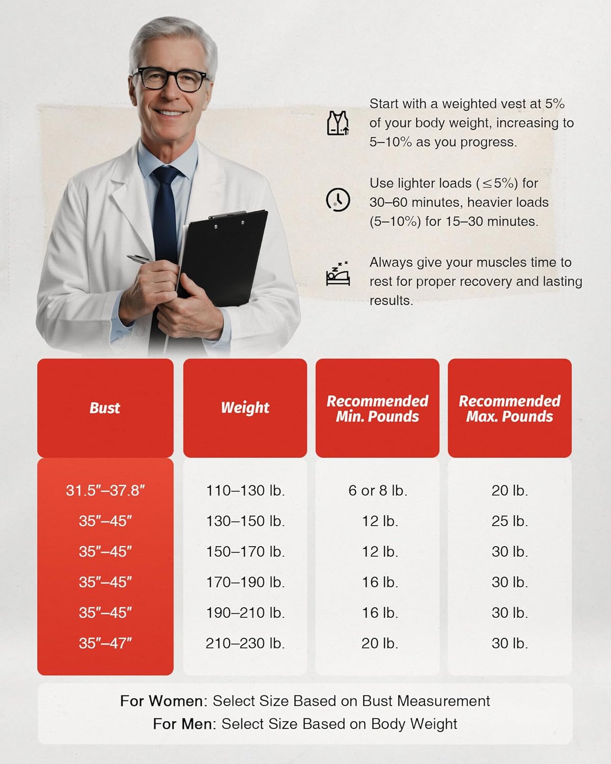 ZELUS Weighted Vest, 6lb/8lb/12lb/16lb/20lb/25lb/30lb Weight Vest with Reflective Stripe for Workout, Strength Training, Running, Fitness, Muscle Building, Weight Loss, Weightlifting - Image 7