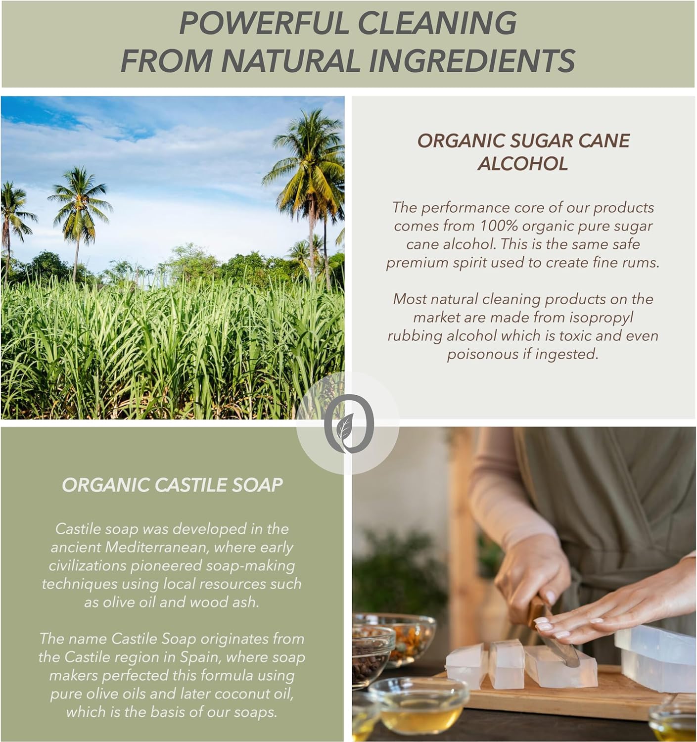 Non-Toxic Glass Cleaner - 100% Natural Organic Ingredients that Truly Perform - 24oz - Light Coconut & Bergamot Scent - Image 4