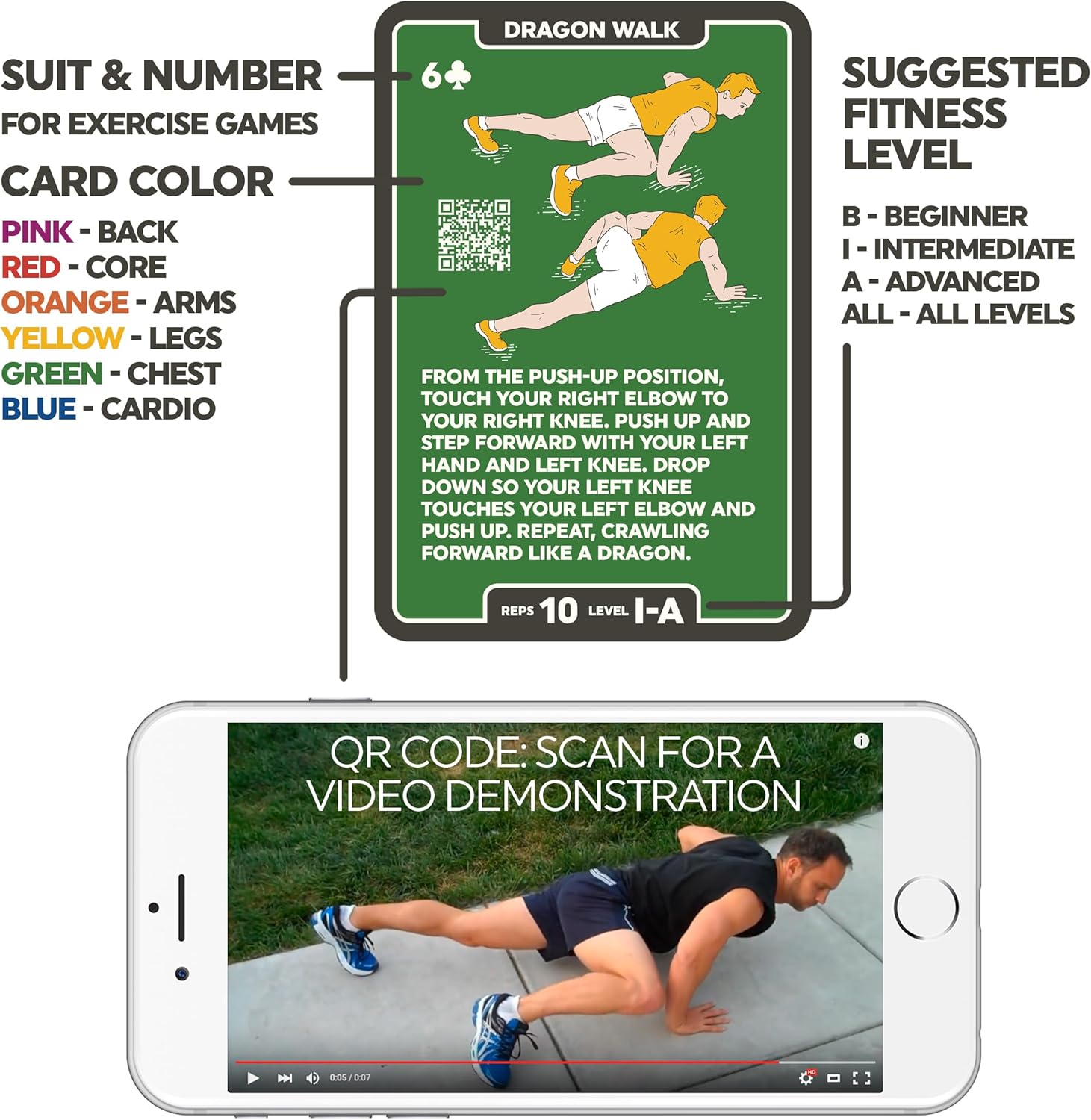 Stack 52 Bodyweight Exercise Cards: Workout Playing Card Game. Designed by a Military Fitness Expert. Video Instructions Included. No Equipment Needed. Burn Fat Build Muscle. - Image 4