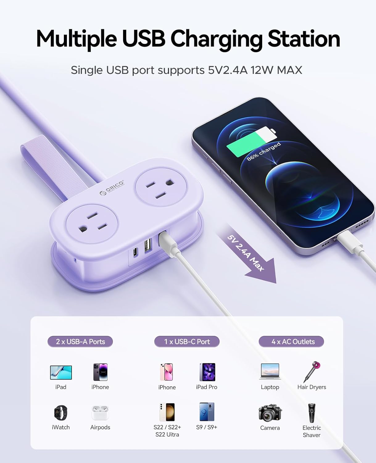 ORICO 4FT Purple Travel Power Strip with 4 AC Outlets, 2 USB-A Ports, and 1 USB-C Port, 45° Flat Plug Extension Cord with Non Surge Protector for Travel/Home/Dorm/Office-AP3 - Image 8