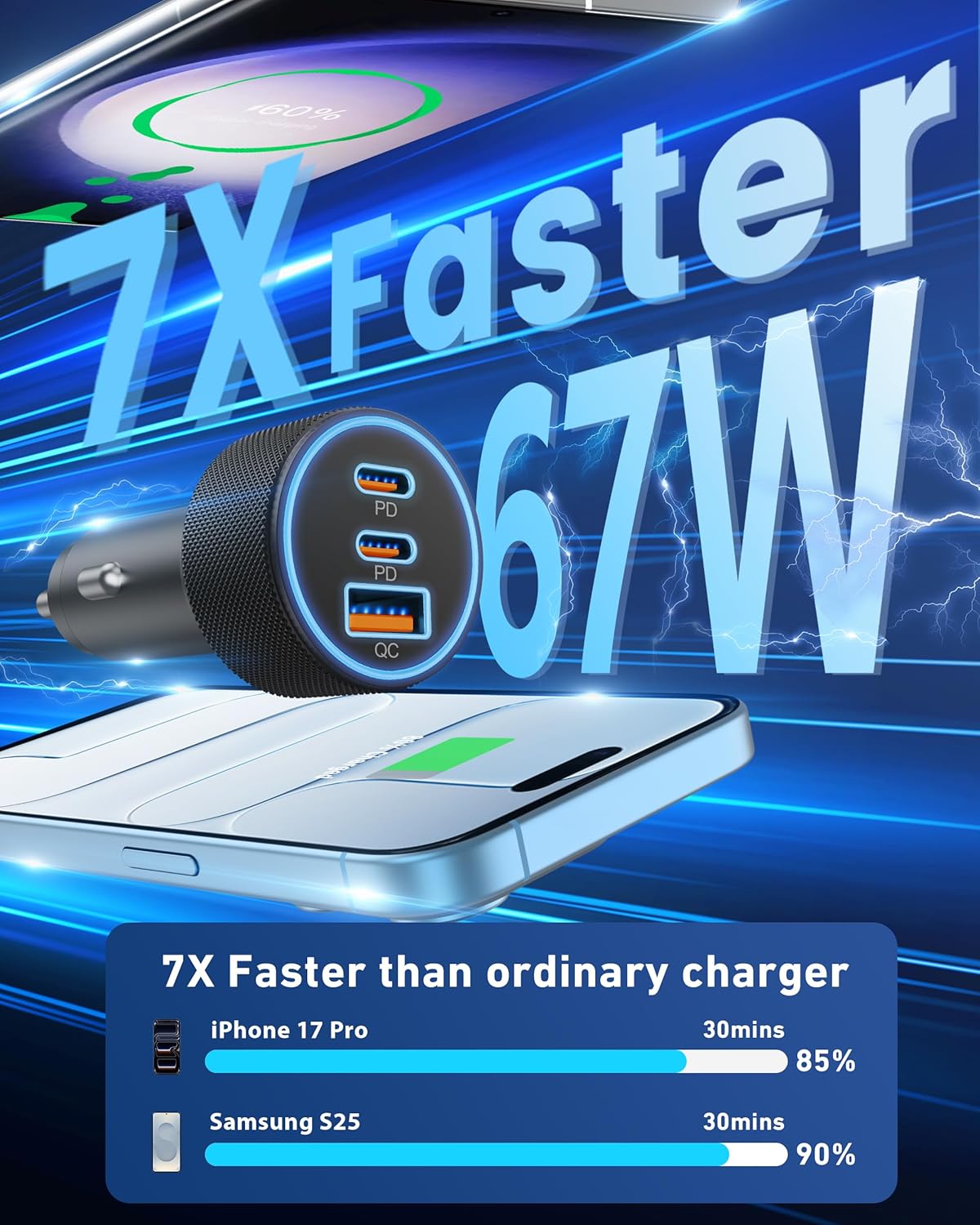 USB C Car Charger, 3-Port 67W Dual USB-C & USB-A Car Power Adapter PD/QC Fast Charging Cigarette Lighter for iPhone 17/16/15/14/13/12/11 Pro Max, iPad, Samsung Galaxy S25 S24/S23/S22, Pixel, Android - Image 2