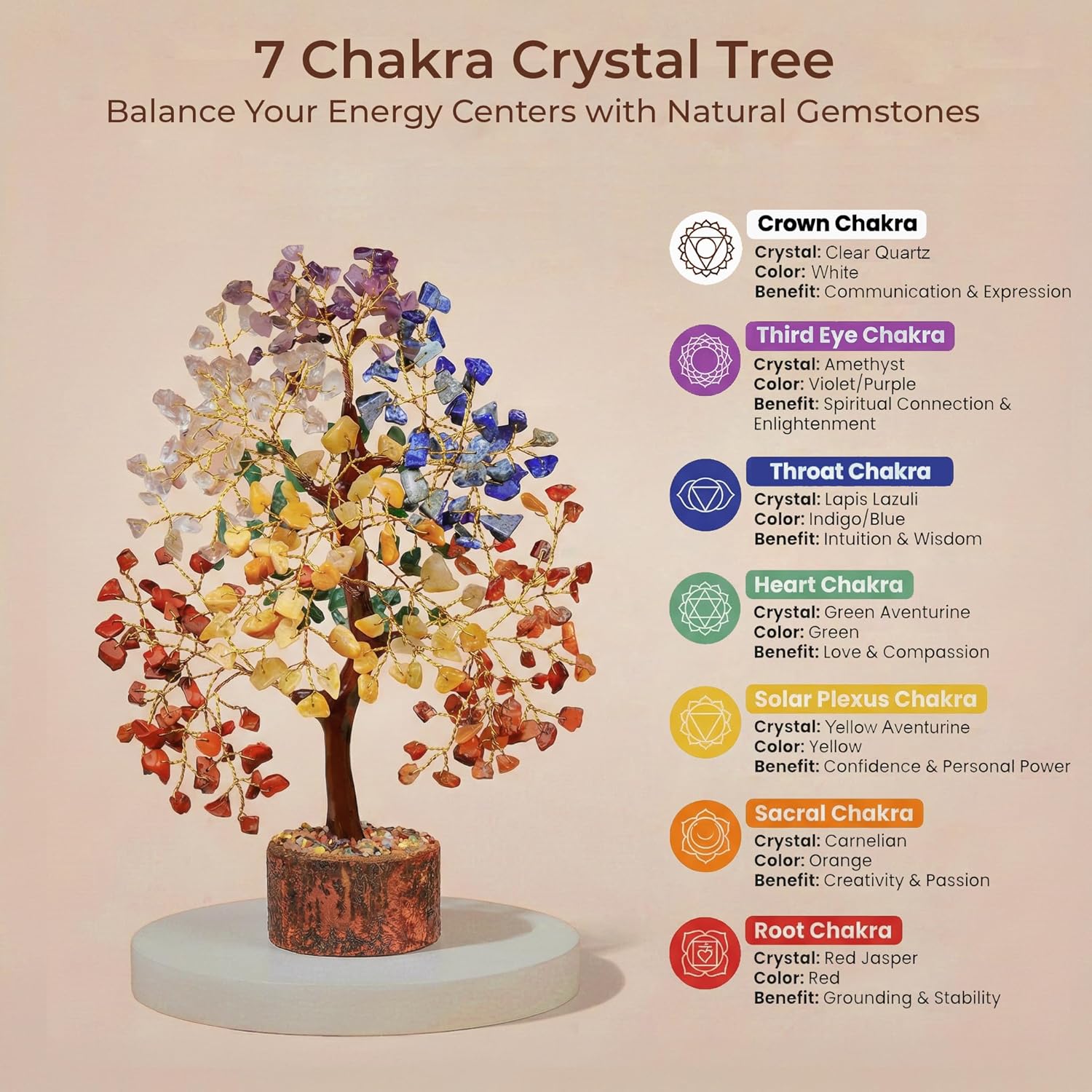 Chakra Tree of Life Birthday Gifts for Women, Mom, Sister, Friends, Handmade Healing Crystal Tree Bring Money, Positivity & Good Luck, Boho Home, Room and Office Desk Decor, Unique Gifts for Mother - Image 6