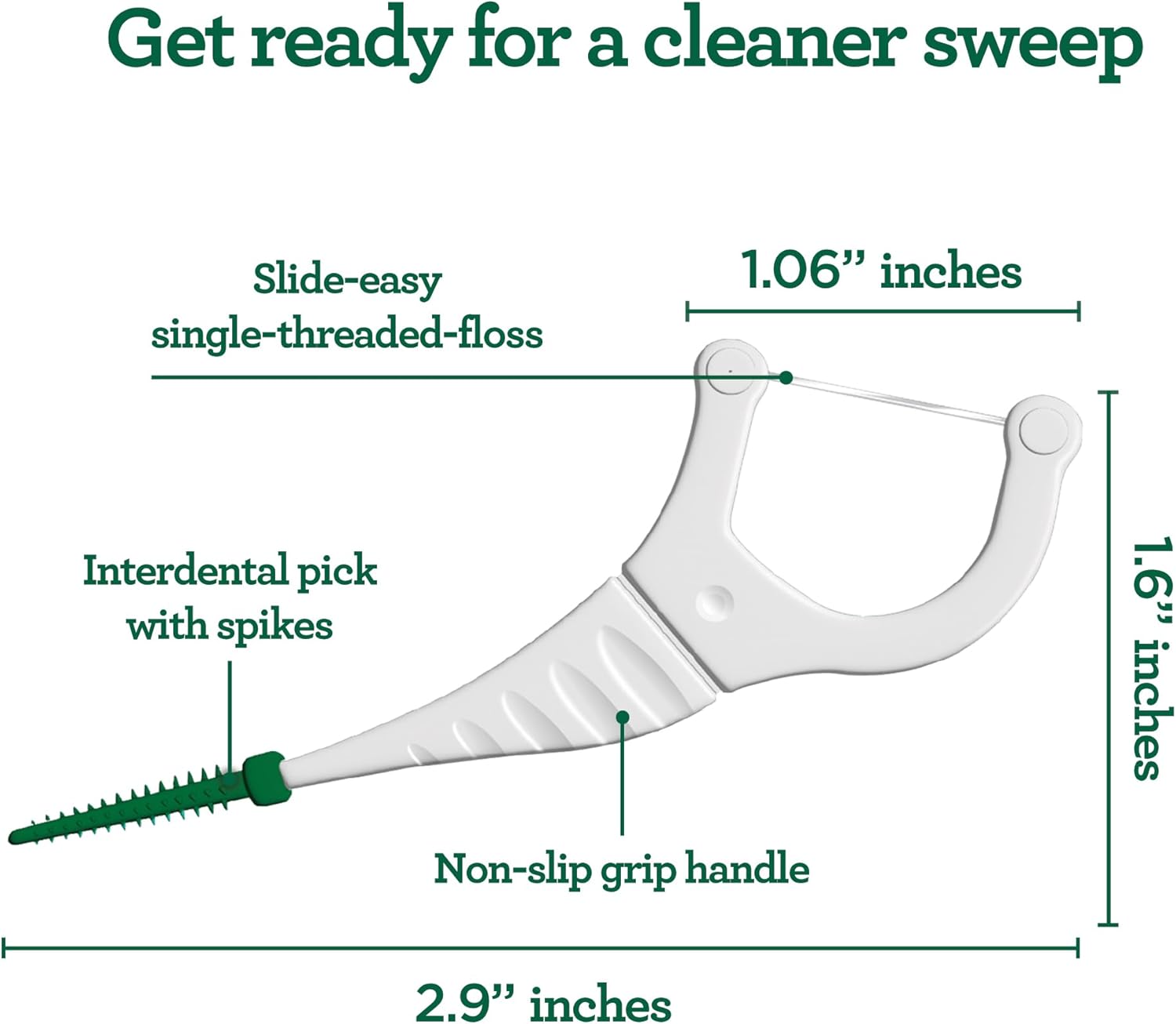 GuruNanda 2 in 1 Dental Floss Picks - Non-Slip Grip Handle, Slide Easy, No Break or Shred Flosser - Complete Oral Care with Interdental Pick for Healthy Teeth & Gums - Mint Flavor, 40 Count (1 Pack) - Image 2