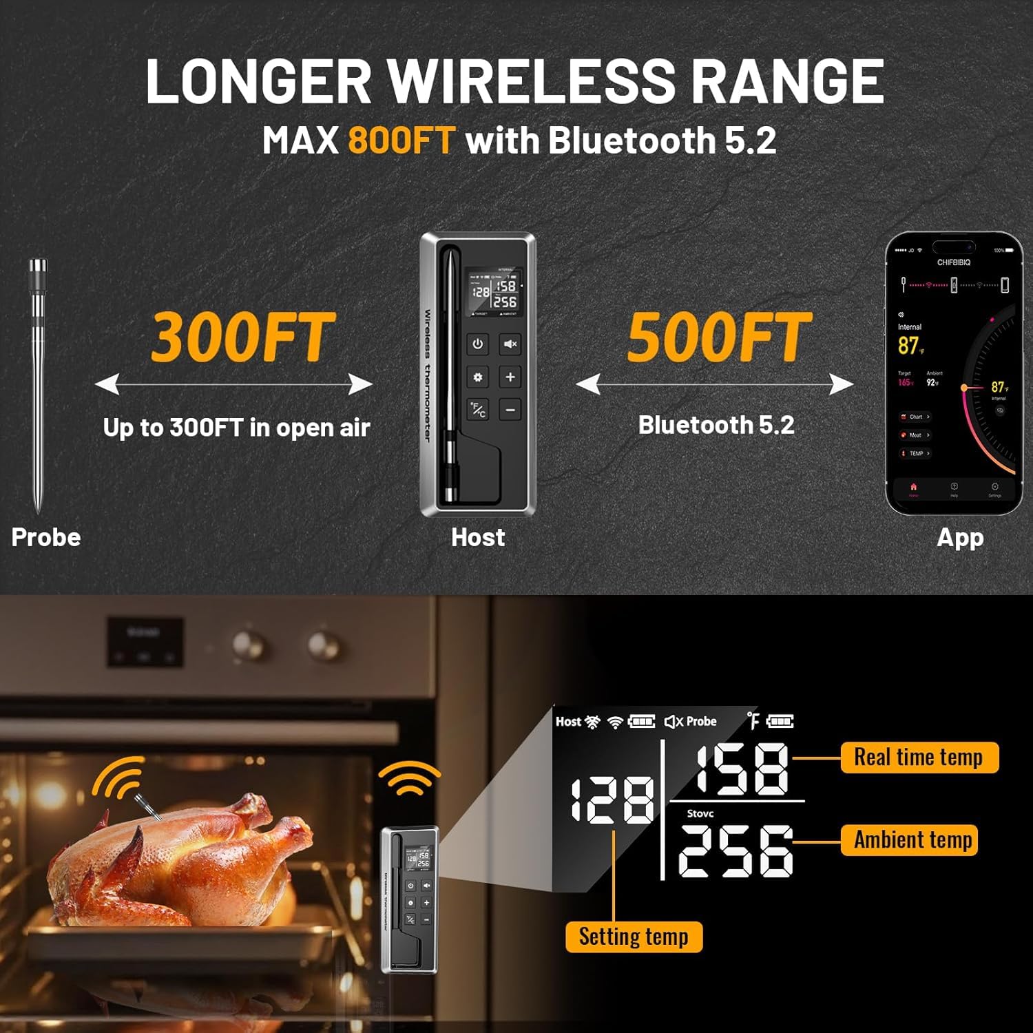 Wireless Meat Thermometer with Smart Timer & APP Control, 800ft Bluetooth Grill Food Thermometer - 0.19In-Ultra Thin Probe, ±0.5℉ Accuracy, Digital Backlit Screen for BBQ, Oven, Smoker, Kitchen - Image 3