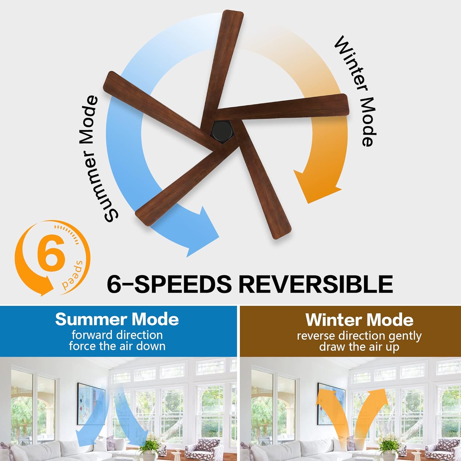 WINGBO 64 Inch DC Ceiling Fan without Lights, 5 Reversible Carved Solid Wood Blades, 6-Speed Noiseless DC Motor, Ceiling Fan No Light with Remote, Matte Black Finish with Walnut Blades, ETL Listed - Image 4