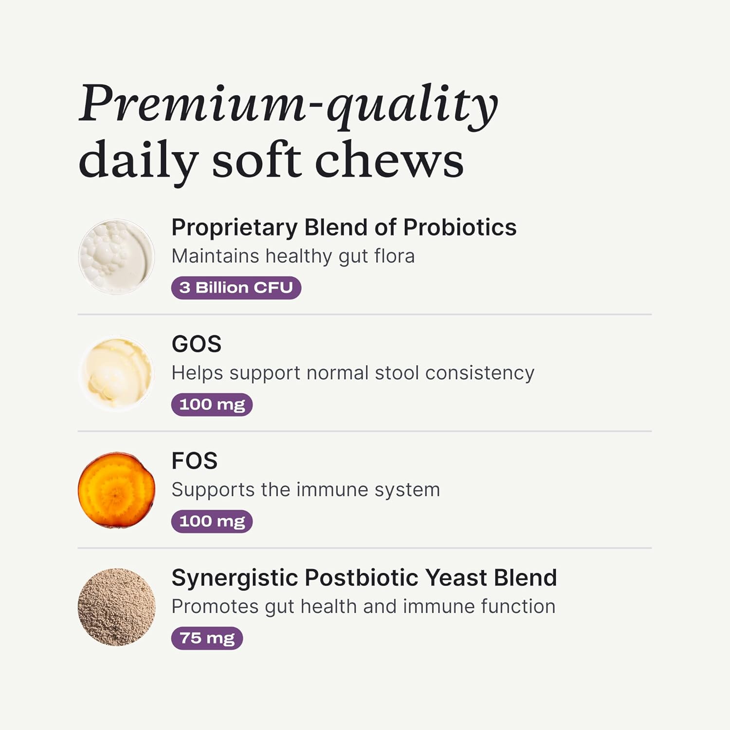 PetLab Co. Probiotics for Dogs, Support Gut Health, Occasional Diarrhea, Digestive Health & Seasonal Allergies - Salmon Flavor - Packaging May Vary - 30 Soft Chews - Image 6