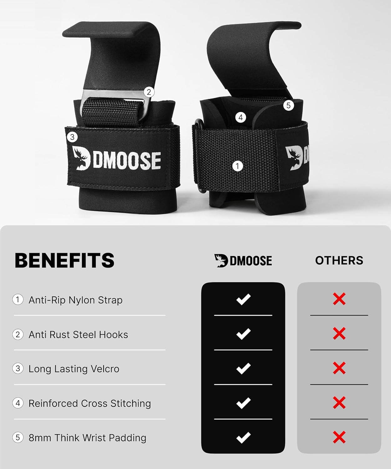 DMoose Fitness Weight Lifting Hooks (Pair) for Deadlifts, Pull Ups, Rows & Shrugs - Anti-Rip Nylon Strap Hand Grips with Thick Wrist Padding - Heavy Duty Wrist Straps for Weightlifting & Gym Workouts - Image 6