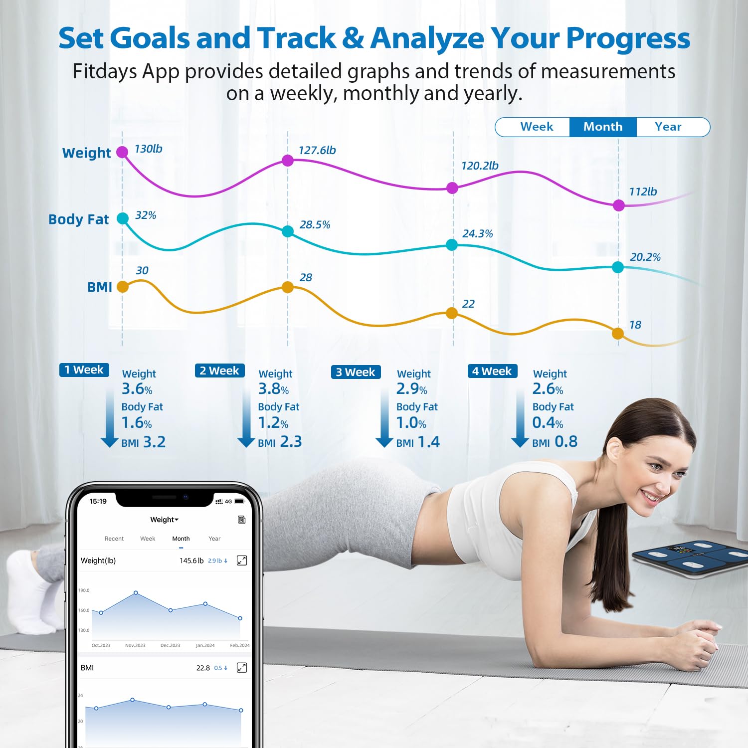 ABLEGRID Smart Bathroom Scale for Body Weight, Digital Body Fat Scale with LED Column Trend Display, BMI,Muscle Mass,Body Type, Accurate Home Weighing Scale for People with APP-Free Mode, 400lb - Image 9