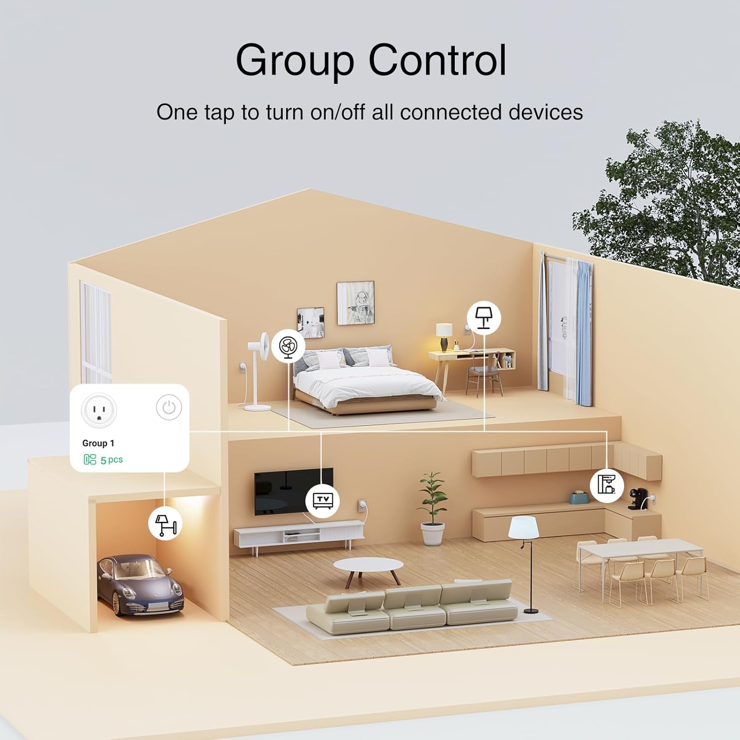 GHome Smart Plug, WiFi Smart Plugs Work with Alexa and Google Home, Smart Outlet Timer with APP Remote Control, 2.4GHz Wi-Fi Only, No Hub Required, ETL FCC Listed, White - Image 6