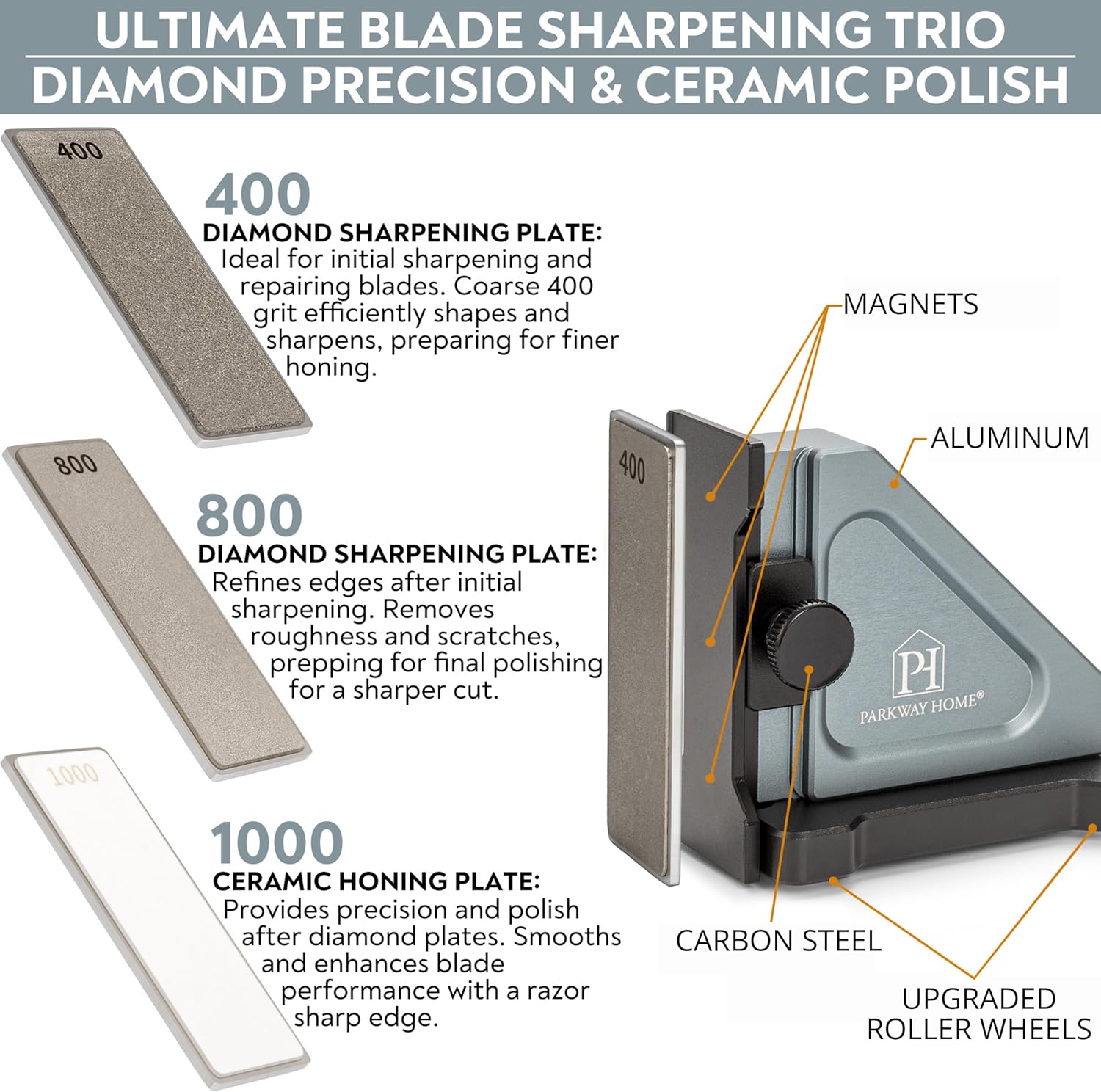 PATENTED ORIGINAL ADJUSTABLE ROLLING KNIFE SHARPENER KIT: Adjustable Height, 10° to 40° for 30 Angle Options, Removeable Diamond Plates with Travel Case - Kitchen Knife Sharpener - Image 3
