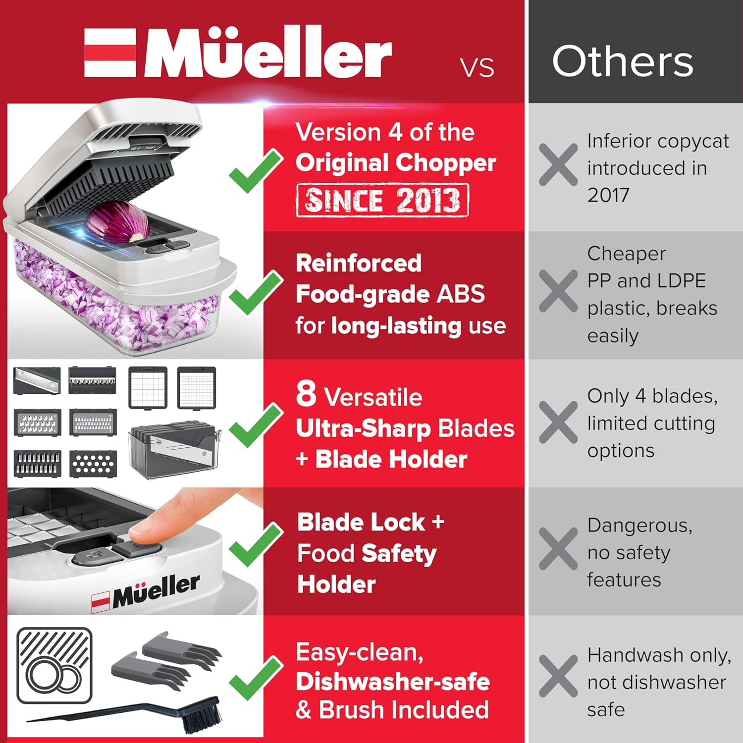 Mueller The Real Original Pro Chopper since 2013 Vegetable Chopper Mandoline Slicer, 8 Blade Food Veggie Chopper Onion Vegetable Cutter with Container, Kitchen Gadgets & Essentials, (10 in 1) - Image 4