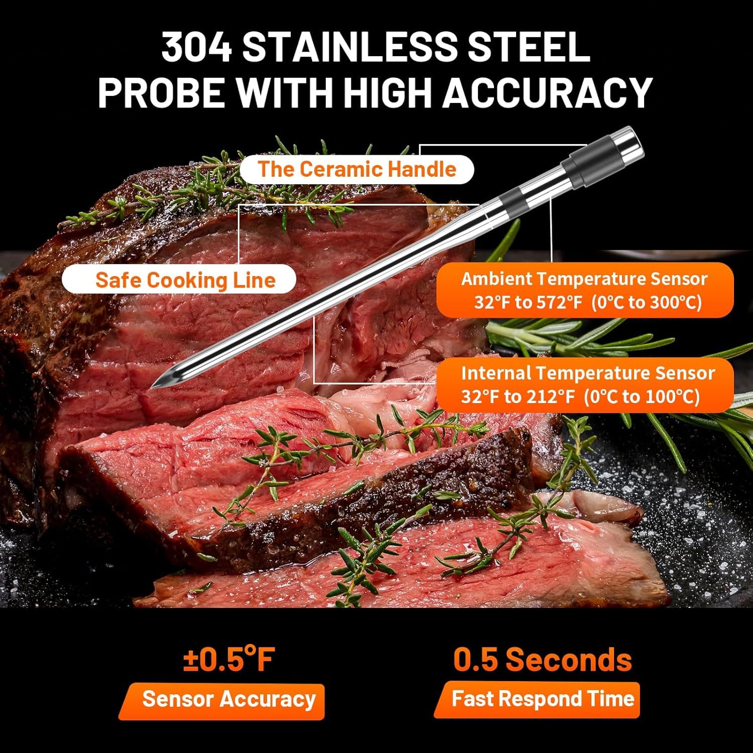 Wireless Meat Thermometer with Smart Timer & APP Control, 800ft Bluetooth Grill Food Thermometer - 0.19In-Ultra Thin Probe, ±0.5℉ Accuracy, Digital Backlit Screen for BBQ, Oven, Smoker, Kitchen - Image 5