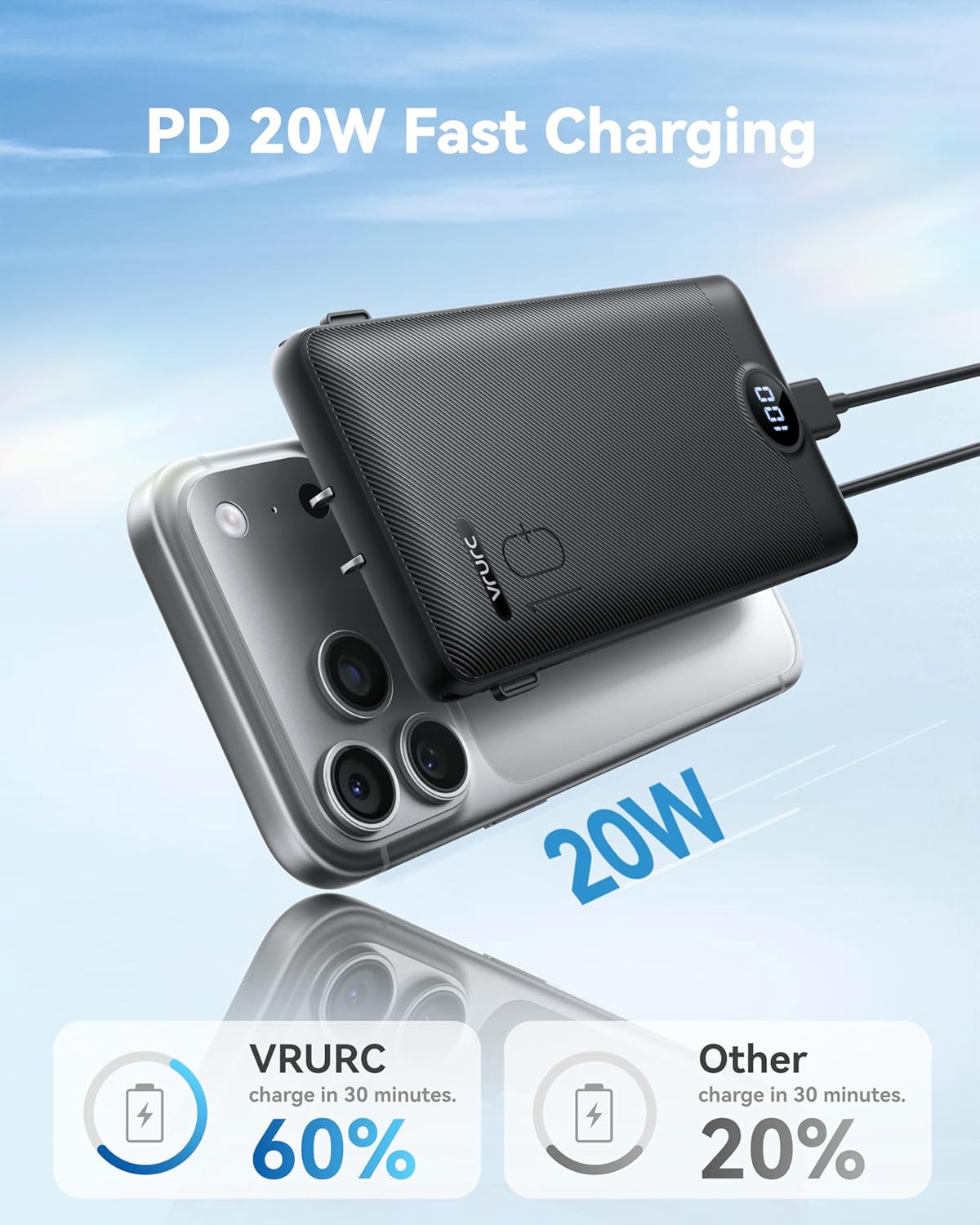 VRURC Portable Charger Power Bank - 10000mAh Fast Charging PD 20W with Wall Plug Slim Portable Charger Built in Cables USB C Portable Phone Charger Travel Accessories -Black(1 Pack) - Image 3