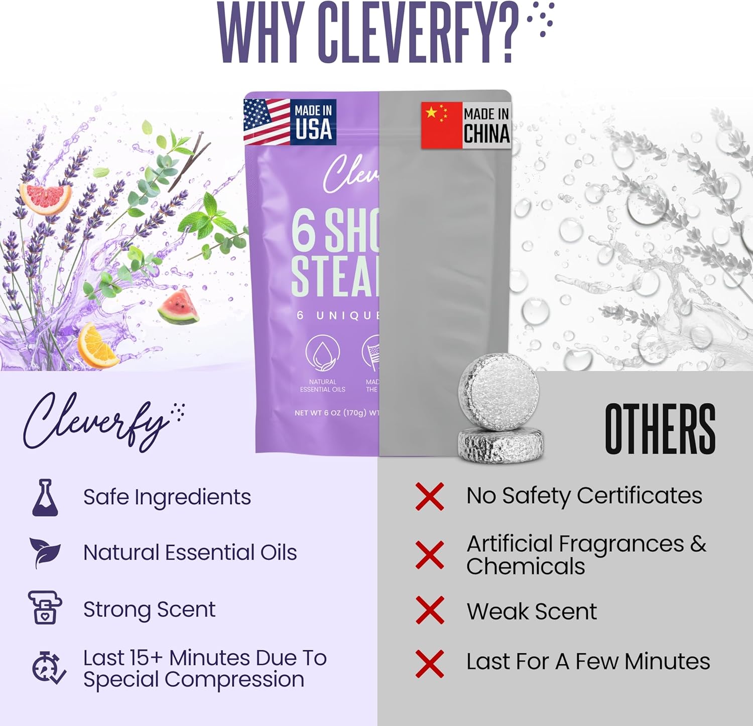 Cleverfy Shower Steamers Aromatherapy - Birthday Gifts for Women, Mom, Wife, Grandma, Her, Best Friend, Daughter, Sister, Teens & Girlfriend - 6 Tablets - Image 5