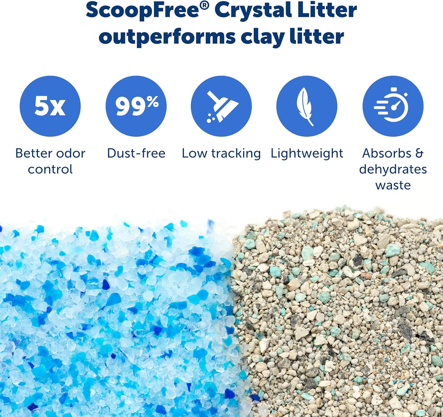 PetSafe ScoopFree Disposable Crystal Cat Litter Tray - Easy Cleaning Box - Refill Tray for Automatic Litter Box - Fresh Scent - 4.3 lb Bags - 3 Pack - Image 4
