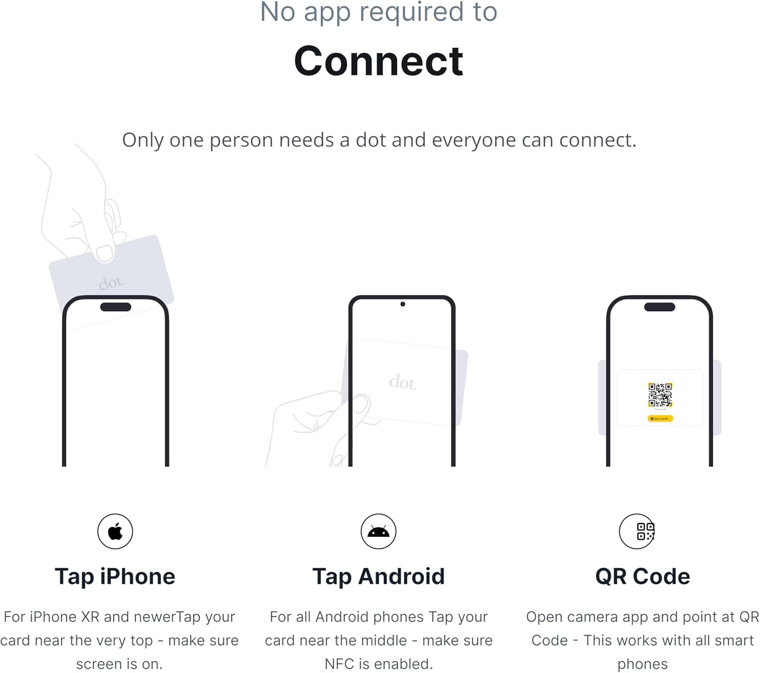 dot. Card - Digital Business Card - Tap Compatible with iPhone & Android (Black) - Image 6