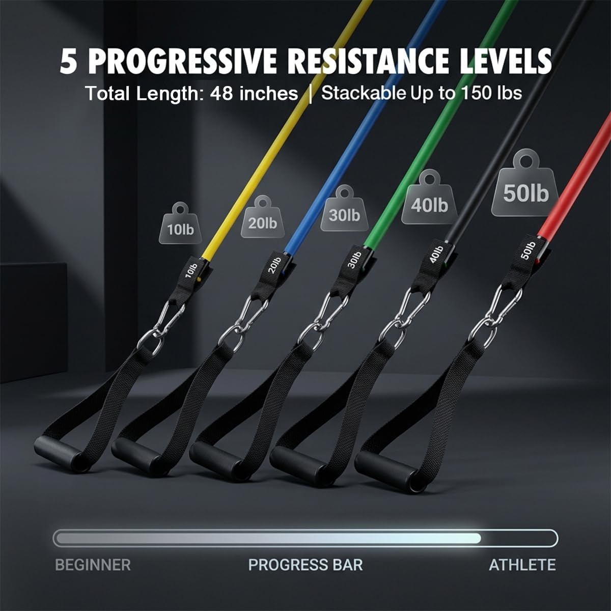 VEICK Resistance Bands Set, 10-150 LBS Stackable Exercise Bands with Handles, Ankle Straps & Door Anchor, Workout Bands for Home Gym, Yoga, Pilates, Physical Therapy for Men Women - Image 7