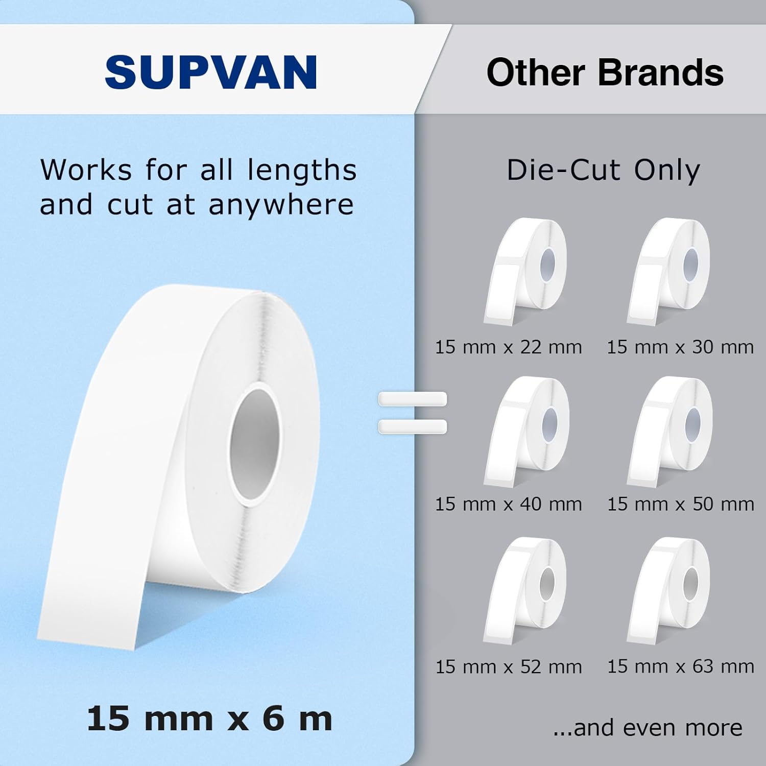 SUPVAN E10 Bluetooth Label Maker Machine with Tape, Continuous Waterproof Label, Versatile App with 35 Fonts and 1k+ Icons, Label Printer for Home, Kitchen, School, Office Organization, Green - Image 4