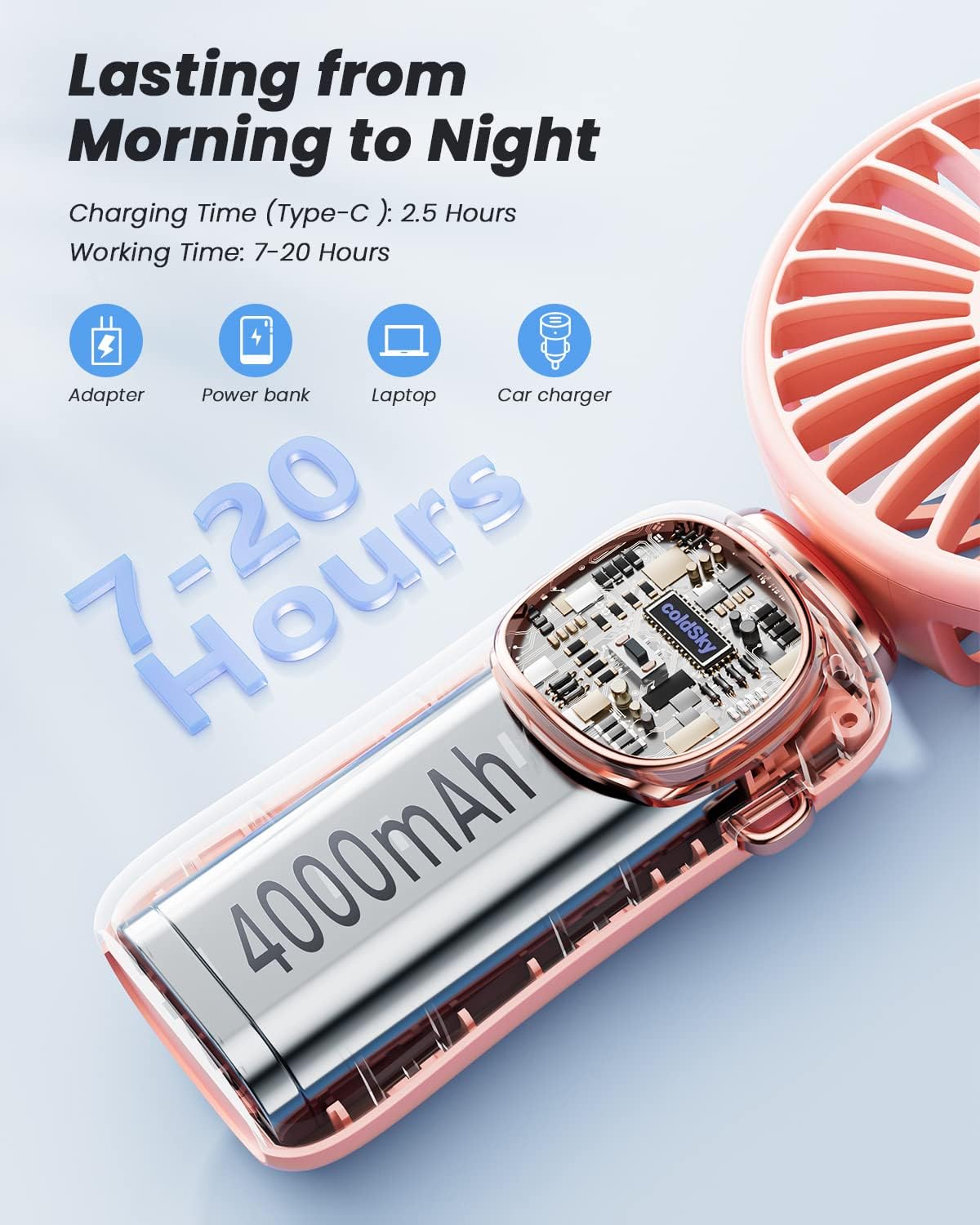coldSky Portable Handheld Fan, 4000mAh Battery Operated with LED Display, Handheld/Neck/Desk 3 in 1 Personal Small Fan, 90° Foldable Desk Fan with Base, 5 Speed Lash Makeup Fan for Women - Image 3