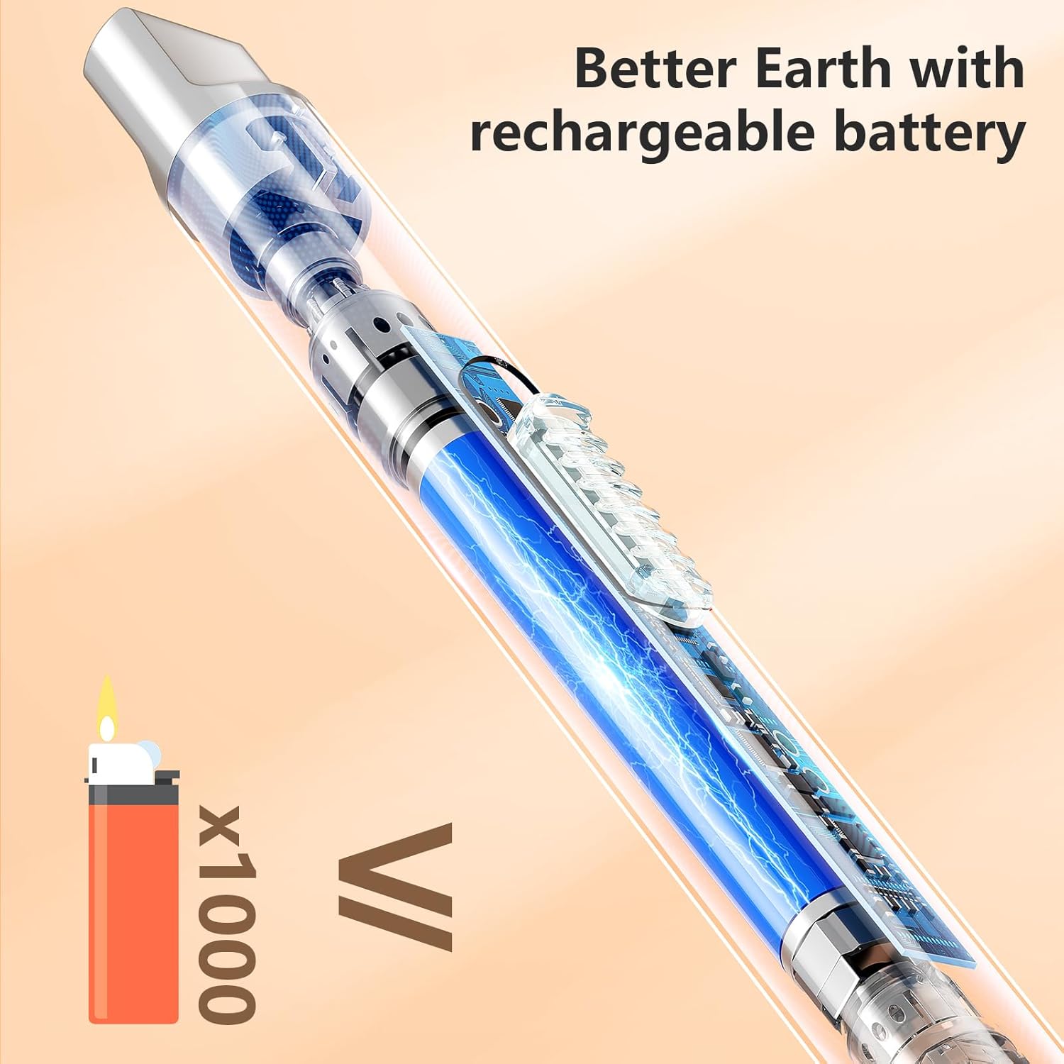 REIDEA Candle Lighter Long USB Rechargeable Arc Windproof Flameless with Safety Switch Buttom for Home Kitchen BBQ Camping Stove - Image 3