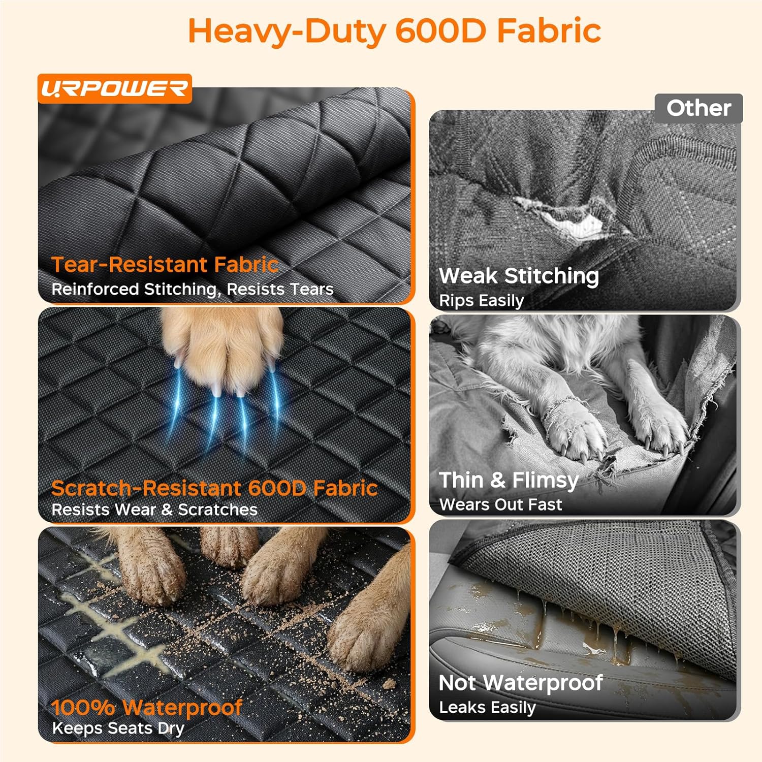 URPOWER Dog Car Seat Cover for Pets 100% Waterproof Seat Cover Hammock 600D Heavy Duty Scratch Proof Nonslip Durable Soft Back Seat Covers for Cars and SUVs - Image 3
