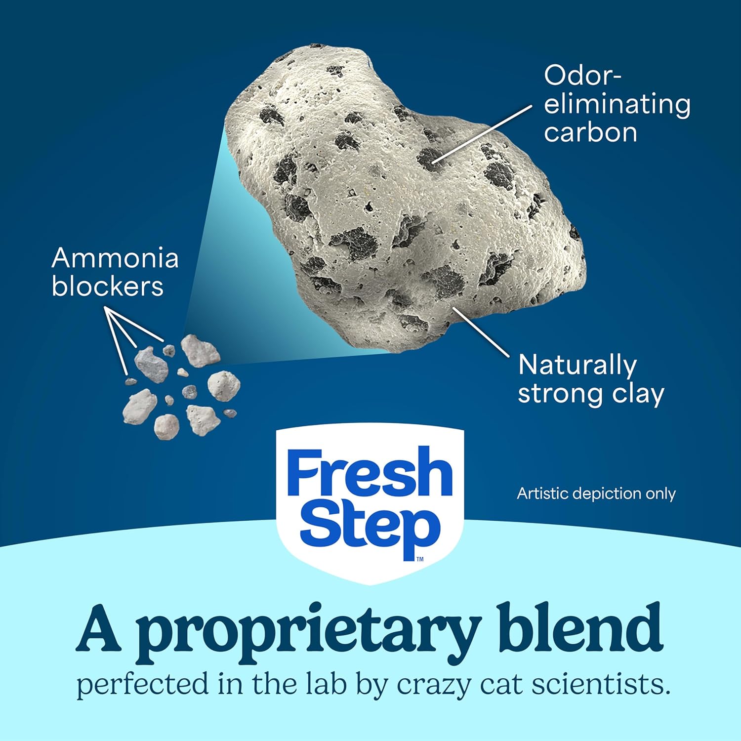 Fresh Step Odor Shield Multi Cat Clumping Cat Litter with Febreze Freshness, Low Dust, Odor Control with Ammonia Block Technology, Compatible in Automatic Litter Boxes, 14 lb. - Image 9
