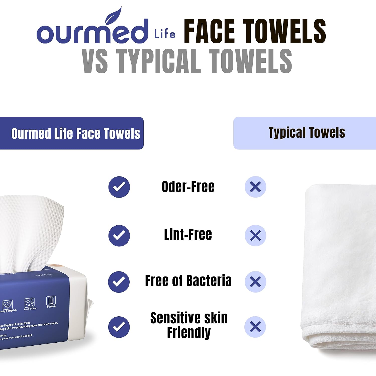 Ourmed Life Disposable Face Towels for All Skin, 100 Count - Ultra Value | Clinically Tested, Reduce Redness, Skin Soothing, Sensitive Skin friendly, Biodegradable, Skincare, Women Cleansing,Absorbent - Image 6