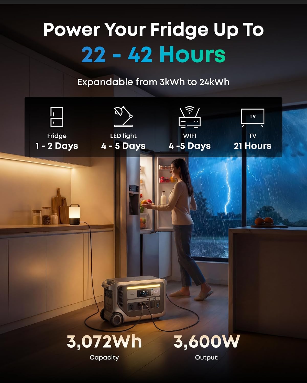 Anker SOLIX F3000 Portable Power Station with 400W Solar Panel, 3,072Wh,6,000W Recharging, Solar Generator for Home Use, Expandable to 24kWh, For Outages, Camping, RVs, and Emergencies - Image 2