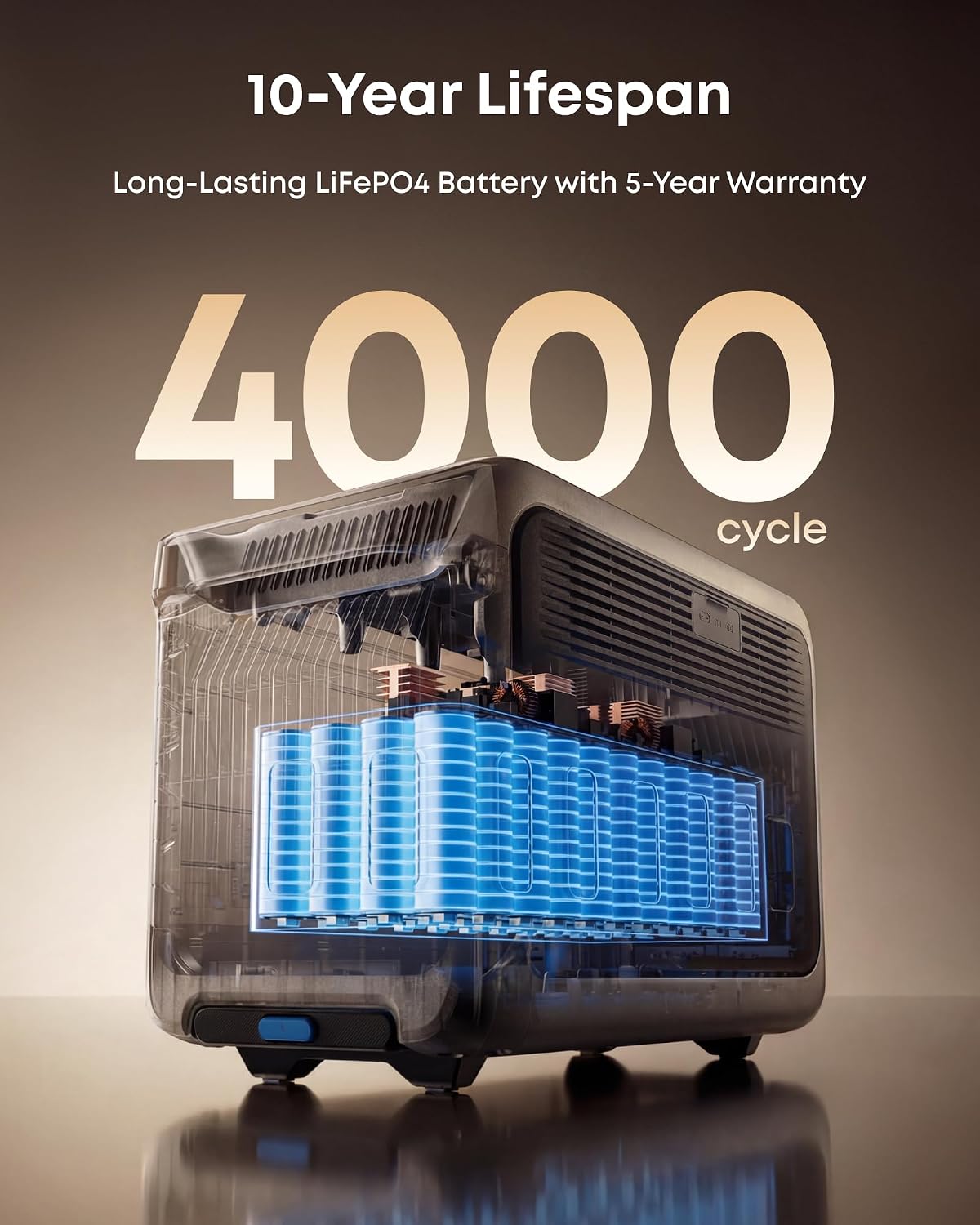 Anker SOLIX F3000 Portable Power Station with 400W Solar Panel, 3,072Wh,6,000W Recharging, Solar Generator for Home Use, Expandable to 24kWh, For Outages, Camping, RVs, and Emergencies - Image 6