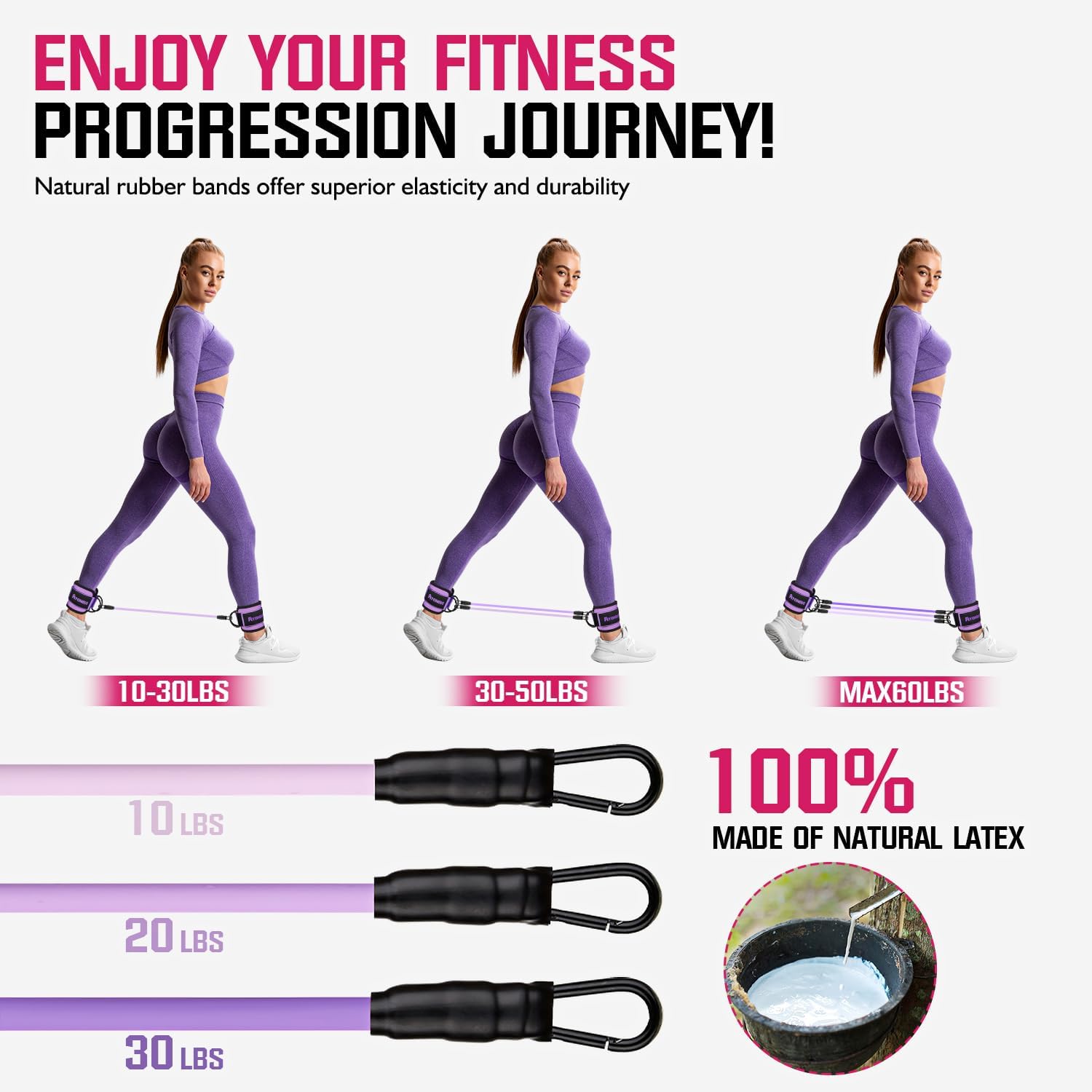 Ayombo Ankle Resistance Bands with Cuffs, Home Gym Workout Equipment, Lifting Glute Butt Exercise Equipment for Women, Ankle Weights Fitness Set, Leg Booty Equipment for Training Perfect Body Shape - Image 7