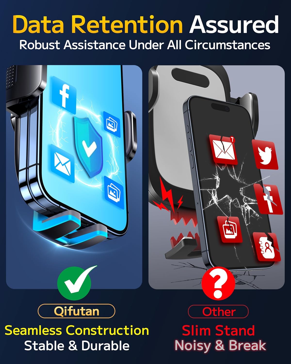 Qifutan Car Phone Holder Mount Phone Mount for Car Windshield Dashboard Air Vent Universal Hands Free Automobile Cell Phone Holder Fit for iPhone Smartphone Camera Mounts - Image 5