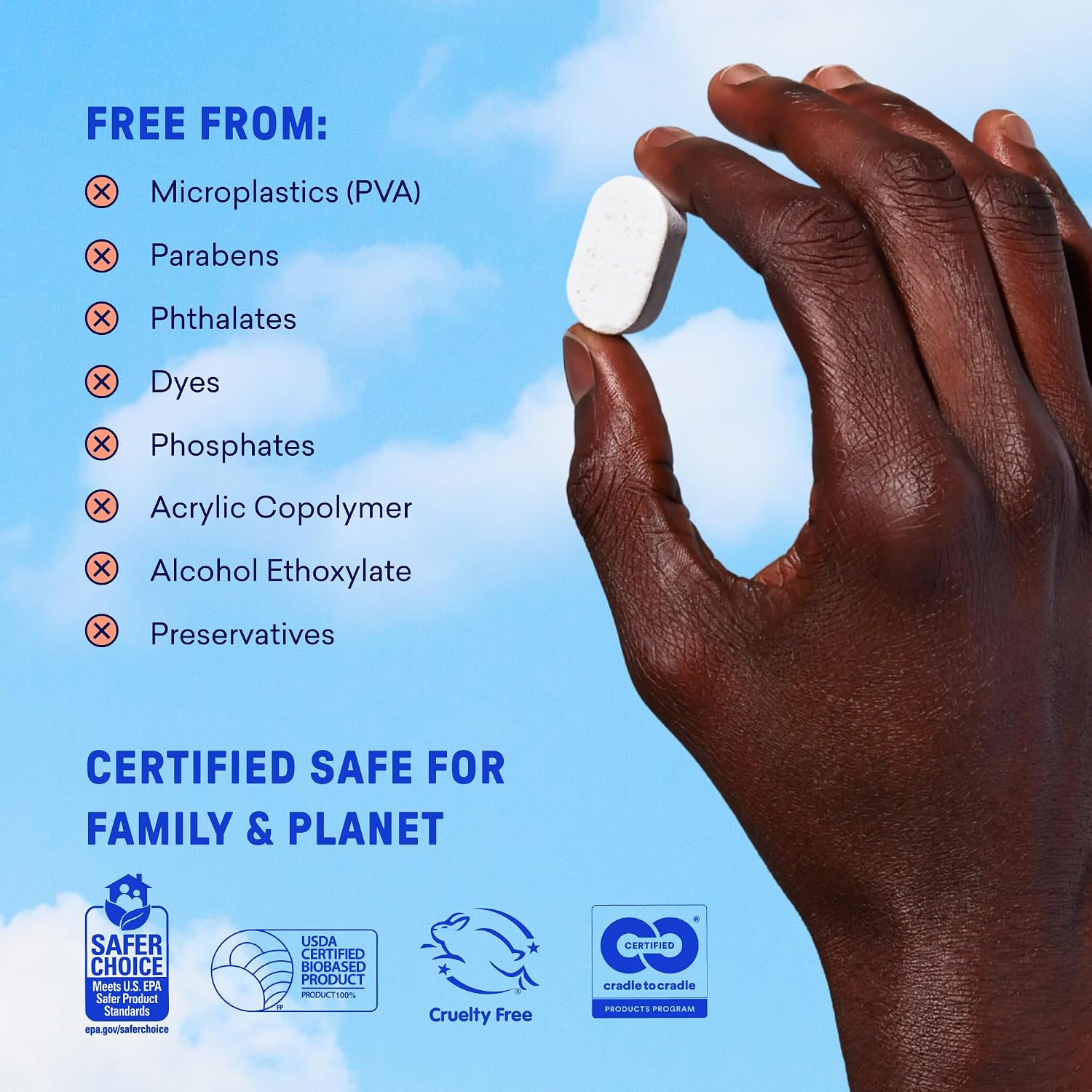 BLUELAND 100% Plastic-Free Dishwasher Detergent Tablets, 60 Count, Free & Clear, Eco-Friendly Dishwashing Pods, Cuts Grease & Stuck on Food, Rinses Clean for Streak-Free Shine - Image 7