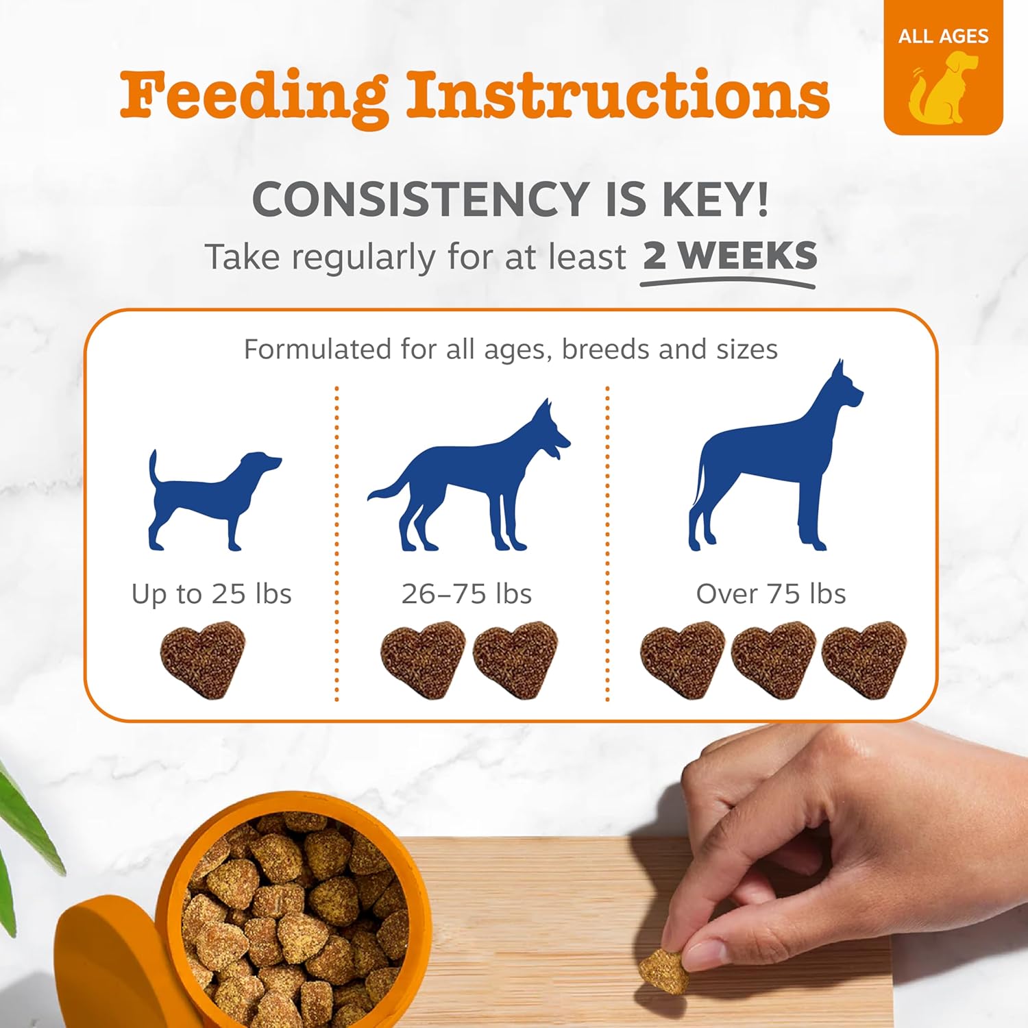 Zesty Paws Dog Multivitamin, Chewable Dog Vitamins and Supplements for Hip & Joints, Skin & Coat, Omega 3 Fish Oil for Dogs- Senior & Puppy Multivitamin- Chicken- 90ct - Image 4