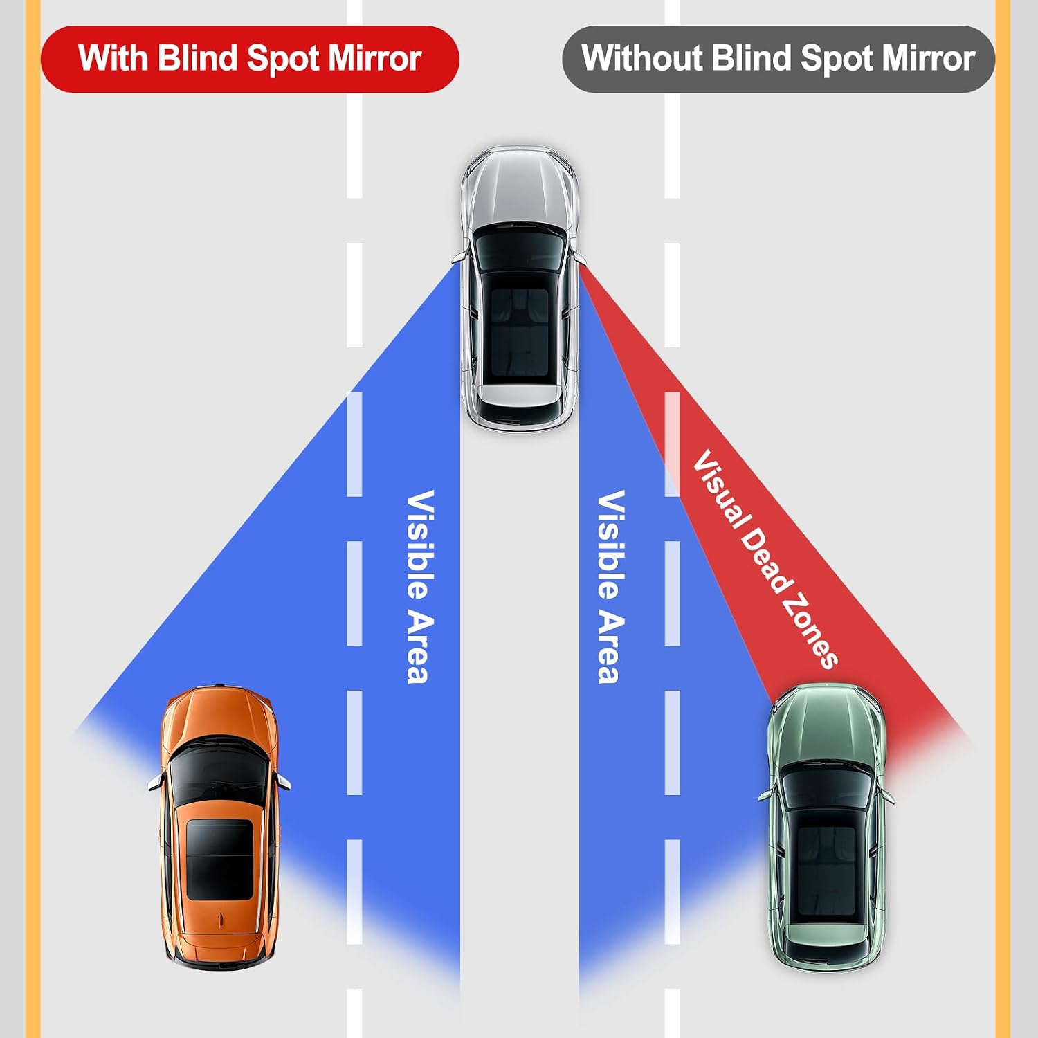 LivTee Blind Spot Car Mirror, HD Glass Frameless Convex Side Mirror Blindspot, Wide Angle Rear View Mirrors for SUVs, Trucks and RVs - Car Accessories - Image 2