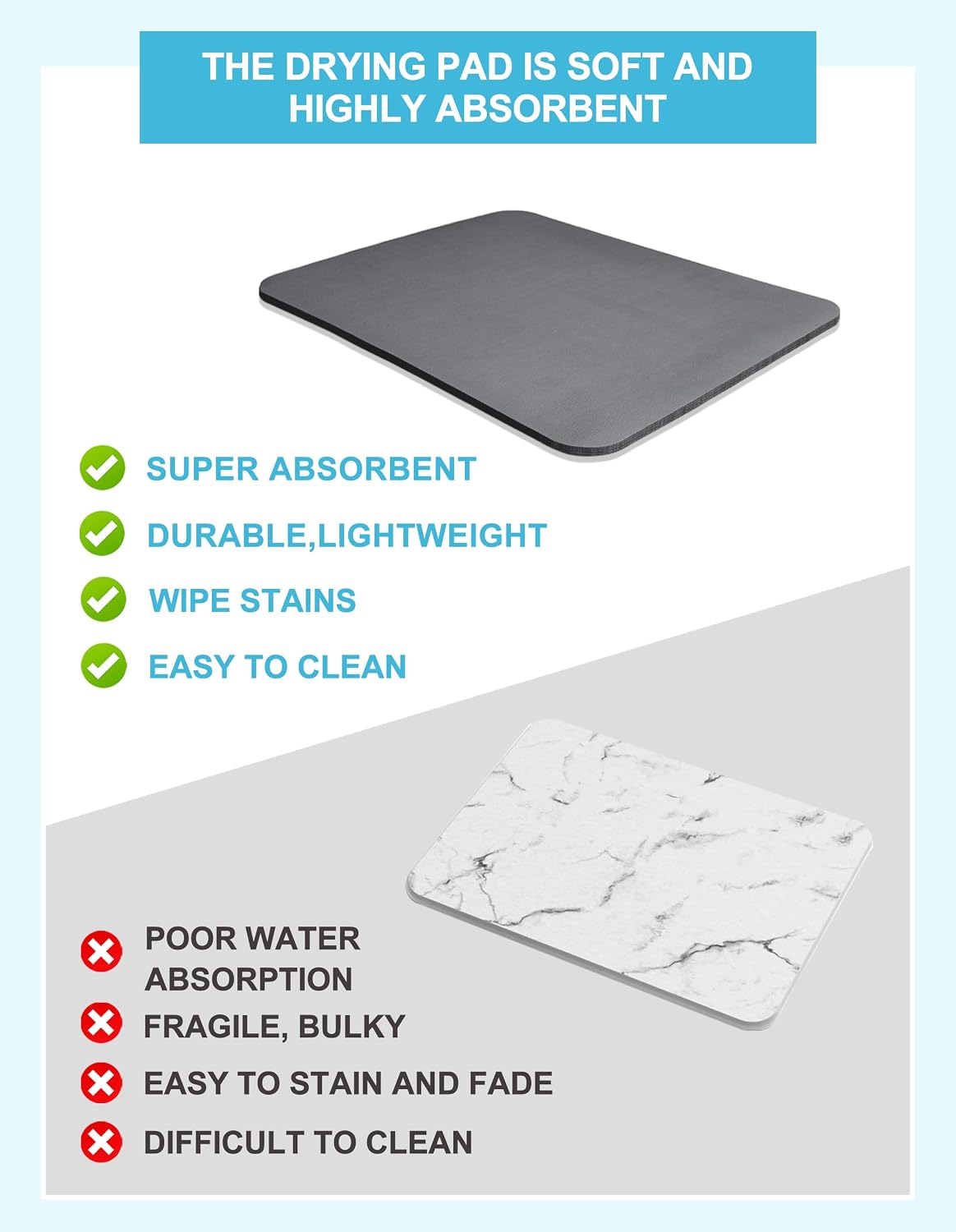 Dish Drying Mat for Kitchen Counter, 12"x19" Pad with Rubber Backed (Grey) - Image 3