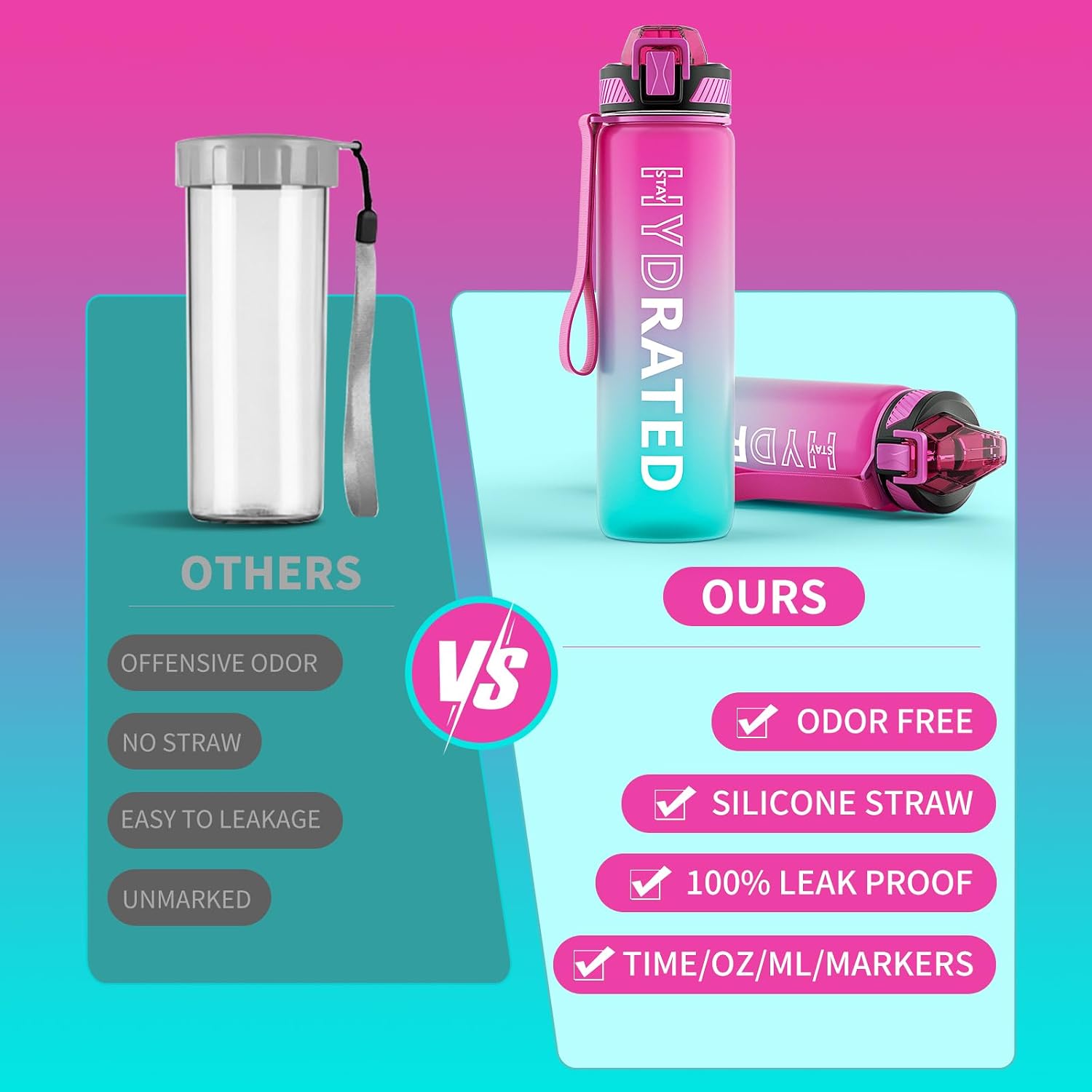 QLUR Water Bottle with Straw, 32oz Sports Water Bottles with Time Marker - Image 9