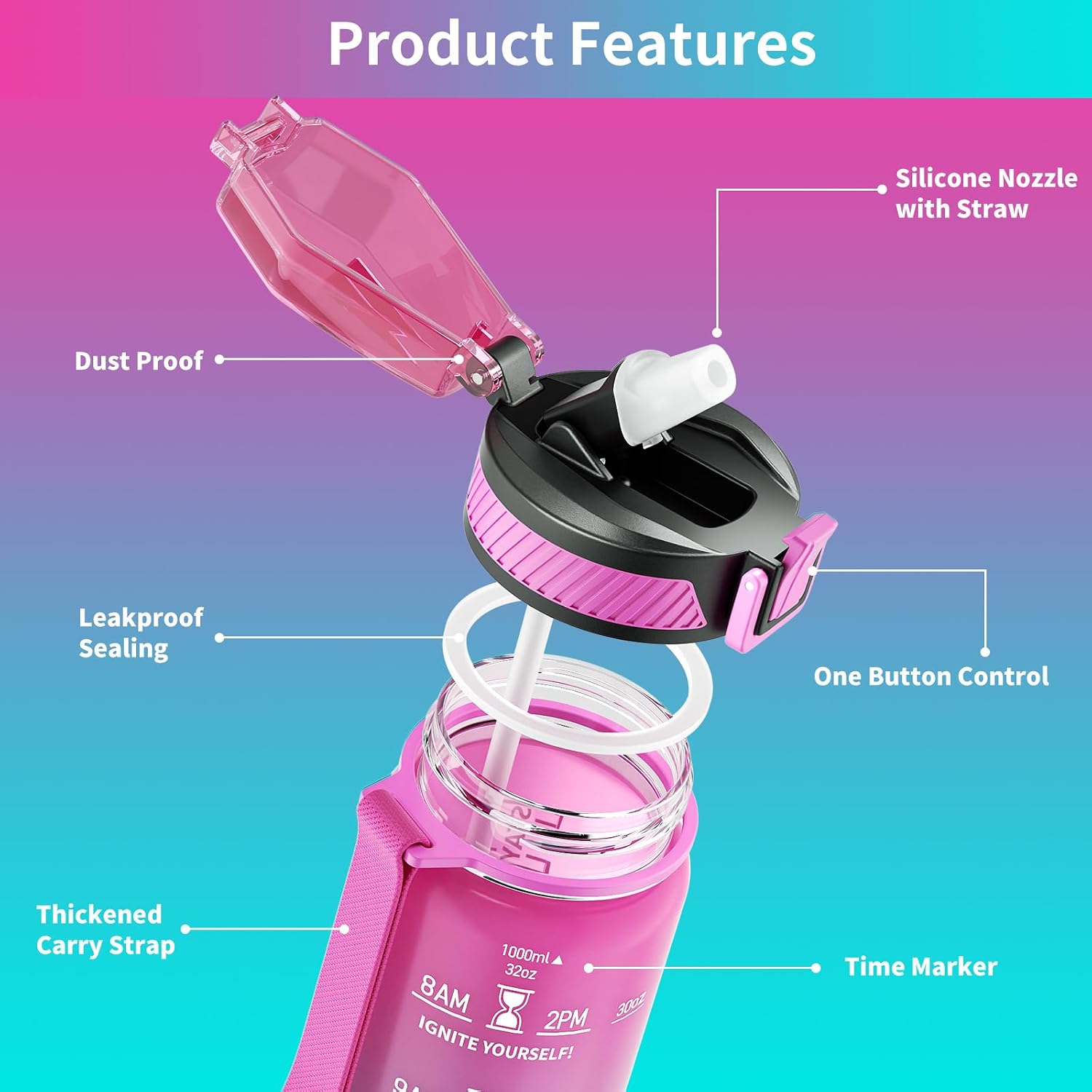 QLUR Water Bottle with Straw, 32oz Sports Water Bottles with Time Marker - Image 5