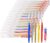 Disposable Toothbrushes with Toothpaste Individually Wrapped 5 Colors Bulk Toothbrush and Toothpaste 10g for Homeless,Shelter,Air Bnb/Hotel/Guest Apartment (30)